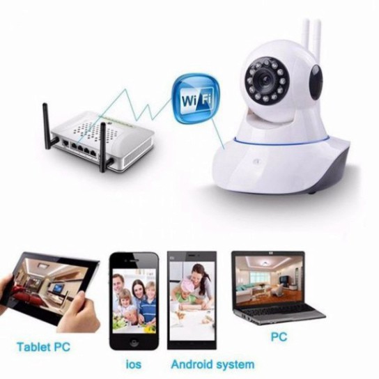 Camera Ip Yoose 3 Râu Xoay 360 Độ Bắt Wifi Cực Khỏe Hàng Loại 1 Bảo Hành 6 Tháng Có Video Hướng dẫn Tự cài Đặt Cực Dễ