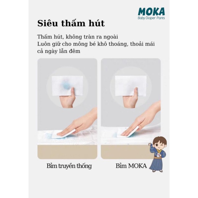 Bỉm quần Moka 50 miếng đủ size M_XXXXL date mới nhất