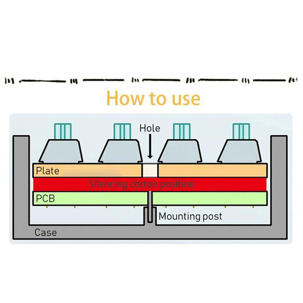 1 Đệm Xốp Nỉ Mềm Đánh Dấu Công Tắc Âm Thanh DIY