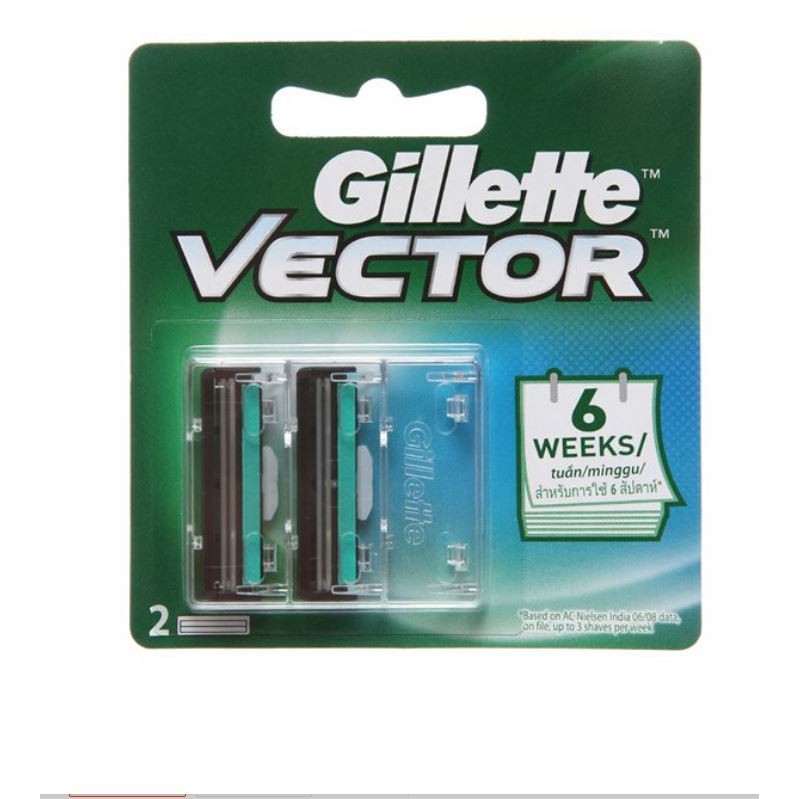 Lưỡi Dao Cạo Râu Gillette Vector Vỉ 2 Lưỡi Kép Linh Hoạt Êm Ái Chính Hãng