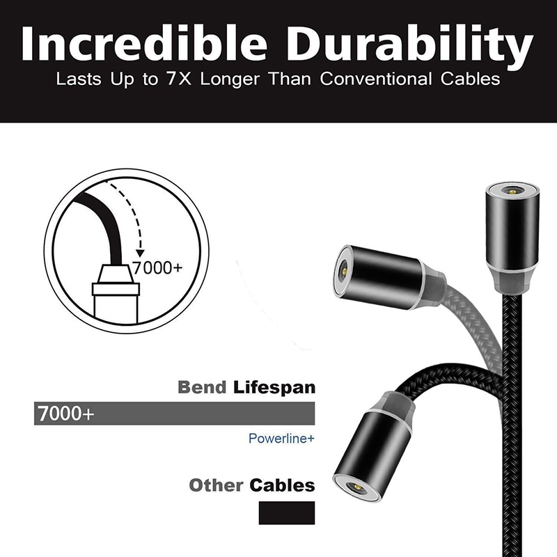 Cáp Sạc Điện Thoại Nam Châm 3 Trong 1 Dài 2M Có Đèn LED