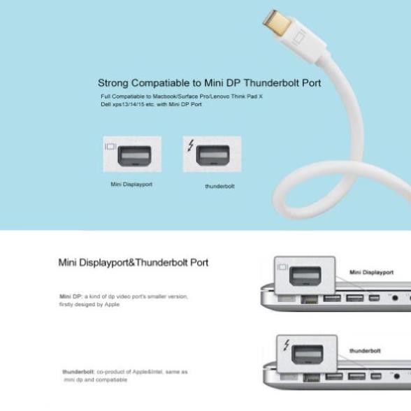 [Mã ELHACE giảm 4% đơn 300K] Cáp Mini Displayport Sang HDMI Hỗ Trợ 1920x1080 Ugreen (10460)