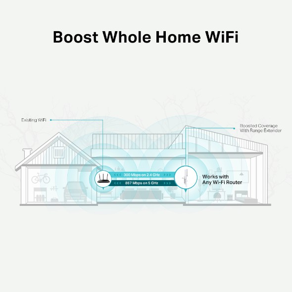 Bộ Mở Rộng Sóng Wifi Mesh TP-Link RE315 Chuẩn AC1200