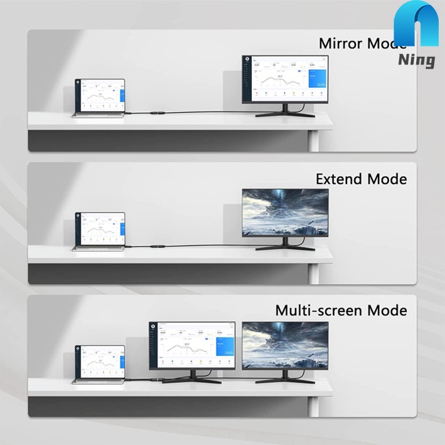 Dây Cáp Chuyển Đổi Cổng Mini DP Sang DVI 1080p Tương Thích Với Máy Chiếu / Notebook