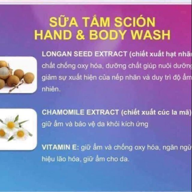 SỮA TẮM SCION HAND & BODY WASH