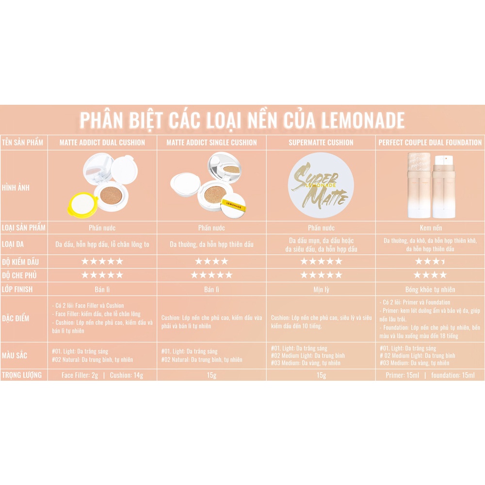 Phấn Nước Lemonade Siêu Kiềm Dầu Màu 01 Light 15g