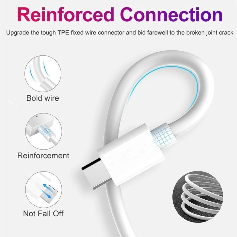 Dây cáp sạc nhanh PD 3A cổng Type-C sang an toàn tiện dụng cho IP11 Pro tablet táo má