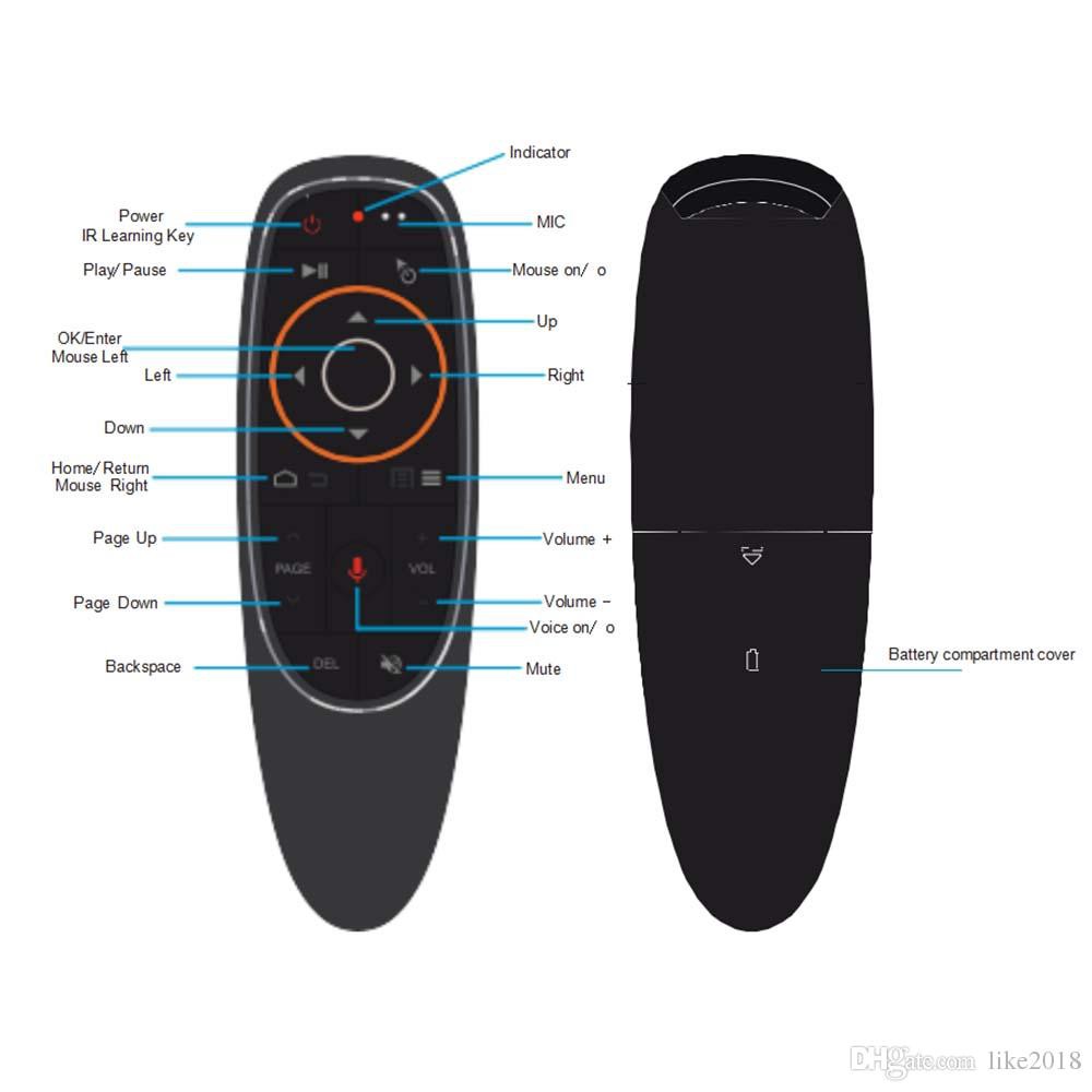 Điều khiển tìm kiếm giọng nói Remote G10S | Tích hợp dùng cho kiwibox, vinabox, tx3, tx5...