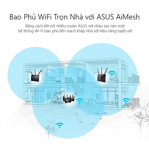 Bộ Phát Wifi AiMesh Asus RT-AC68U Băng Tần Kép AC1900 - Hàng Chính Hãng | BigBuy360 - bigbuy360.vn