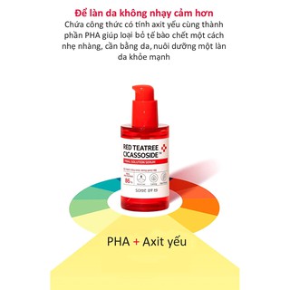 Tinh Chất Giảm Mụn Phục Hồi Da Some By Mi Red Tea Tree Cicassoside Final Solution Serum 50ml