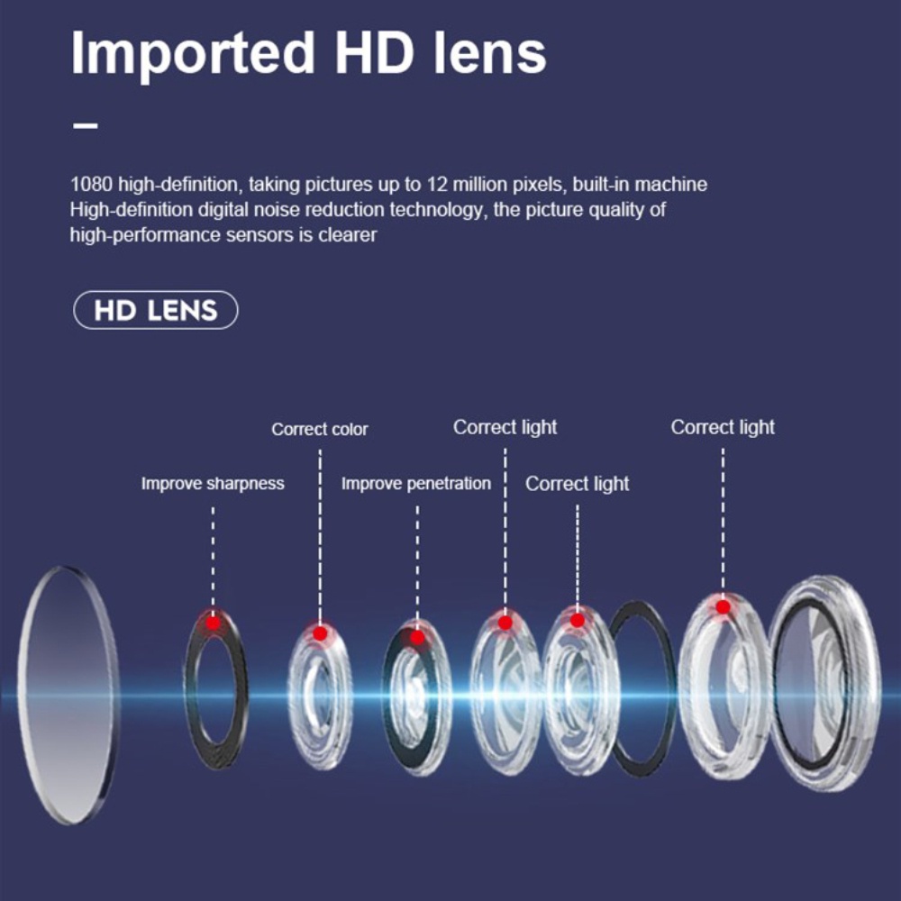 Camera Thể Thao mini Hd 1080P Nhìn Đêm Góc Rộng DV 3C | BigBuy360 - bigbuy360.vn