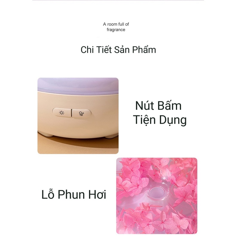 Máy xông tinh dầu cánh hoa đèn Led 7 màu,thay thế đèn ngủ,giúp khử mùi,thơm phòng,đuổi muỗi