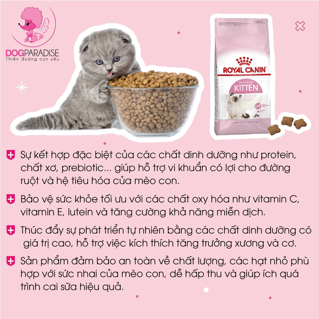 Thức ăn hạt cho mèo con Royal Canin Kitten - Dog Paradise