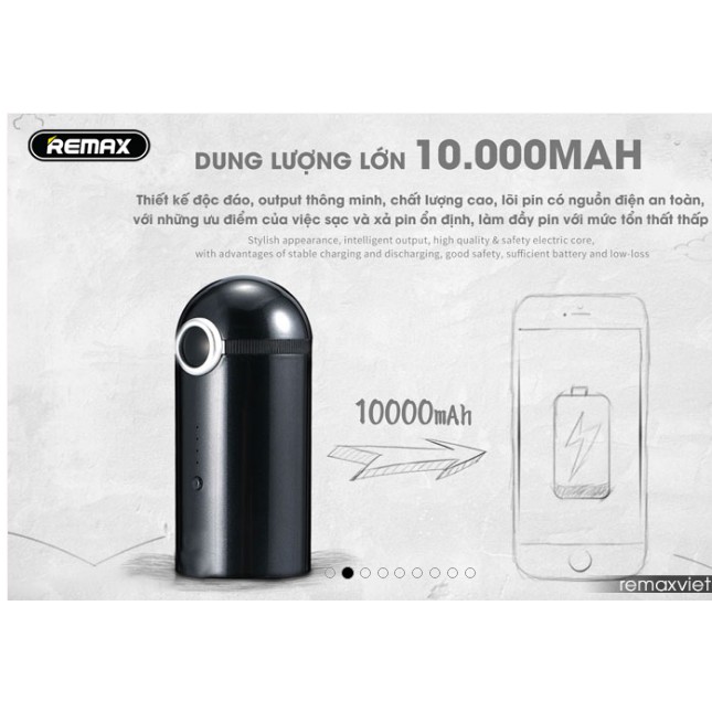 Sạc Dự Phòng 10.000mAh Cutie RPL-36 REMAX