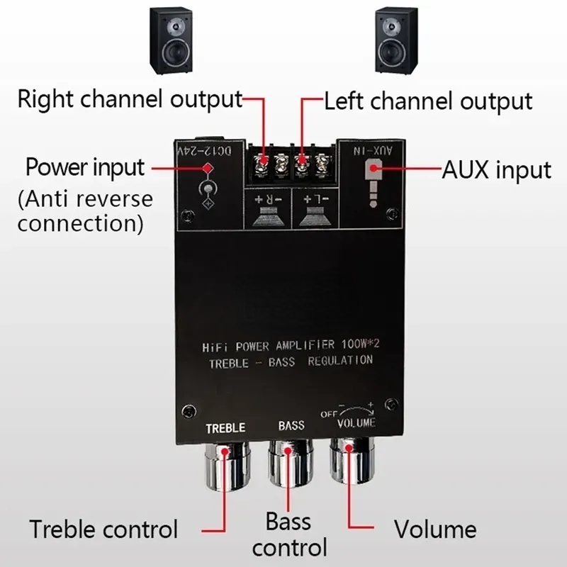 Bo mạch khuếch đại âm thanh Bluetooth 5.0 Zk-1002T 100W*2