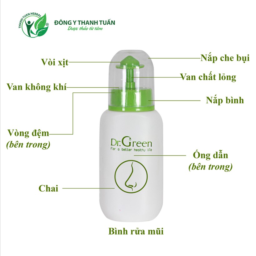 [New] Combo 2 bình rửa mũi xoang Dr. Green (tặng kèm đầu rửa Silicon + 10 muối biển nha đam Dr.Green)