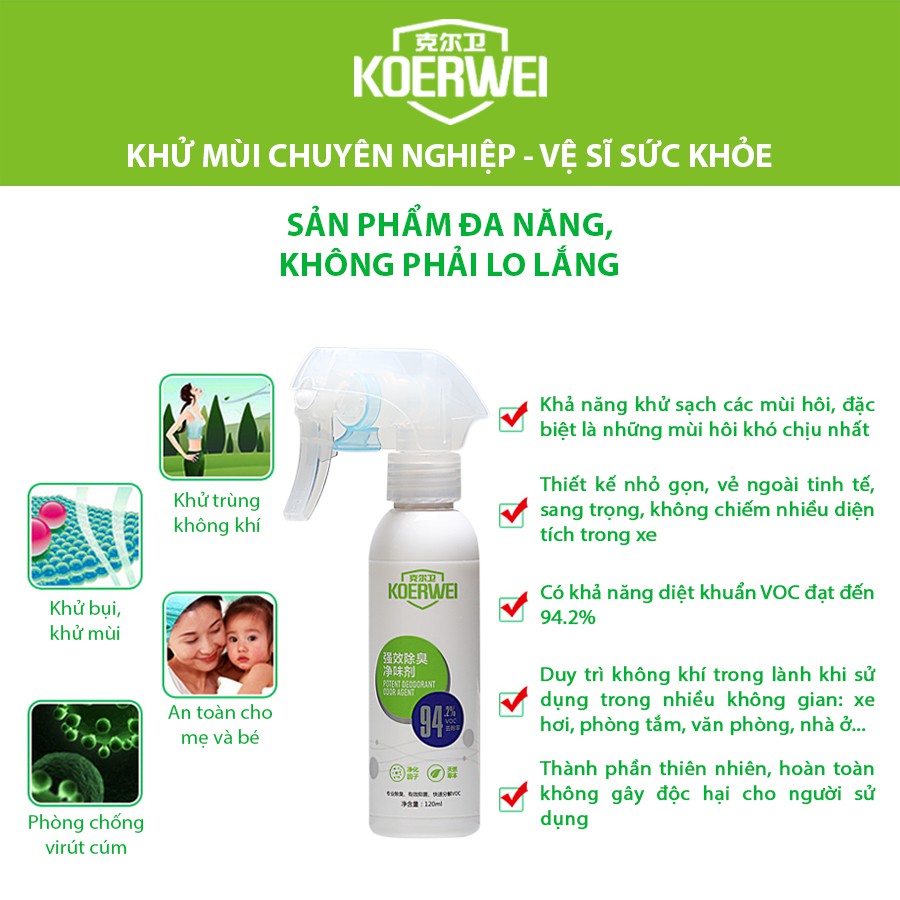 Bộ Lọc Khí 360 Độ KOERWEI Nhập Khẩu Chính Hãng