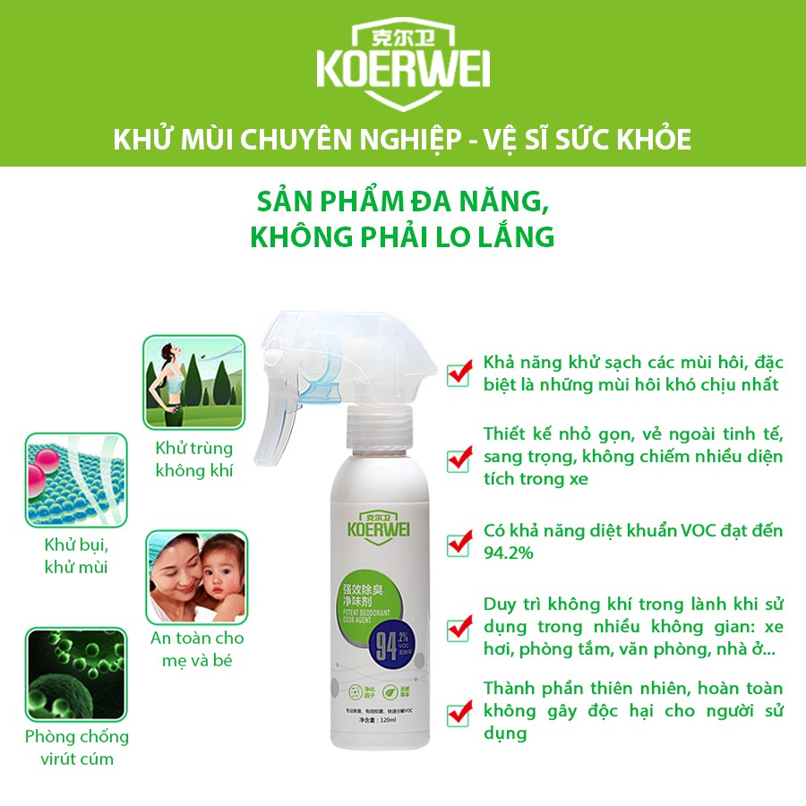 [Mã BMBAU50 giảm 10% đơn 99k] Bộ Lọc Khí 360 Độ KOERWEI Nhập Khẩu Chính Hãng