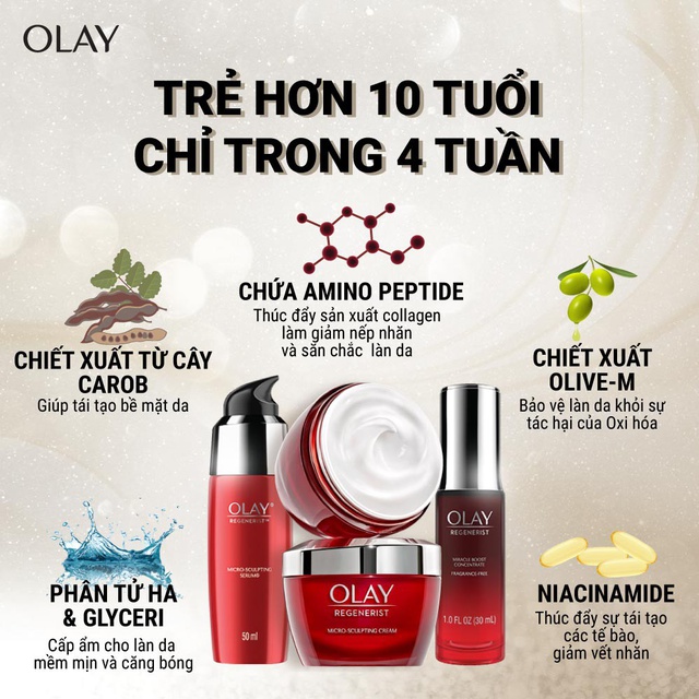 [Mã FMCGMALL GIẢM 8% ĐƠN 250K] Trọn bộ 5 sản phẩm Tái Tạo Da Lão Hóa OLAY REGENERIST