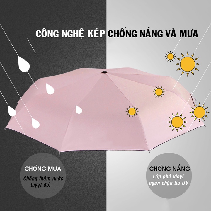 Ô Dù Che Mưa Đi Nắng 8 Nan 12 Nan Chống UV Cao Cấp Tự Động Gấp Mở 2 Chiều 88321 Chợ Tốt Store