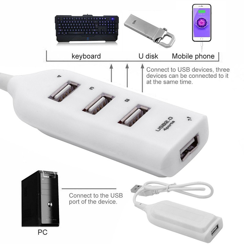 Bộ Chia 4 Cổng Usb 2.0