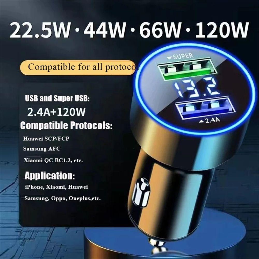 Ổ Cắm Sạc Nhanh 120W Hai Cổng USB Cho Xe Hơi