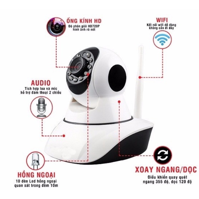 Camera Gulink trong nhà 3 râu bắt sóng mạnh có cổng LAN hình ảnh FHD 1080p , 11LED đàm thoại 2 chiều