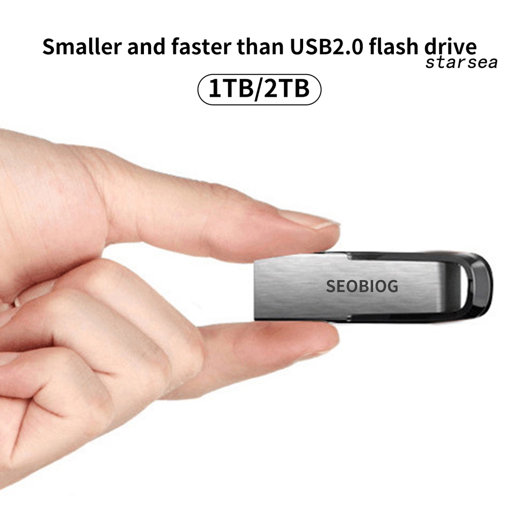 Usb 3.0 Dung Lượng 1TB 2TB Chống Thấm Nước