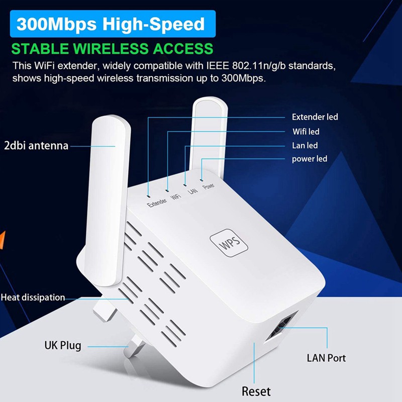 Bộ Khuếch Đại Tín Hiệu Wifi 2.4g 300mbps | BigBuy360 - bigbuy360.vn