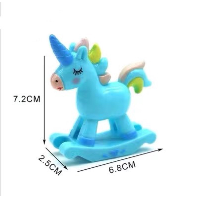 Unicorn Hồng, Xanh trang trí bánh kem