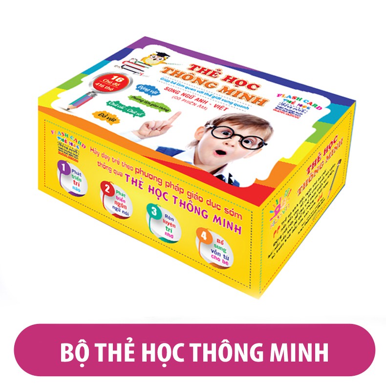 Bộ thẻ học thông minh [16 CHỦ ĐỀ GỒM 416 THẺ] song ngữ (Anh - Việt)