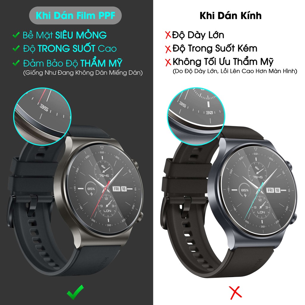 Miếng Dán Màn Hình Mặt Trước PPF Dành Cho Samsung Galaxy Watch Active 1 / Watch Active 2 40 44 mm