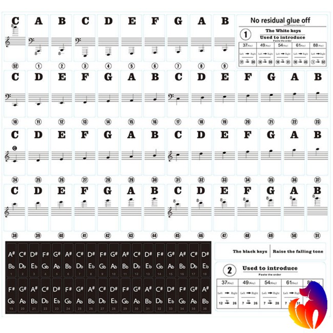 Miếng dán đánh dấu đàn piano điện 88 phím chất lượng cao
