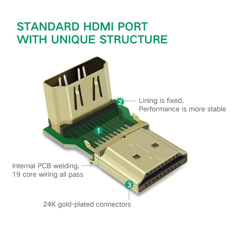 Đầu chuyển đổi jack HDMI sang cổng cắm UGREEN 20109 tốc độ cao thiết kế vuông góc