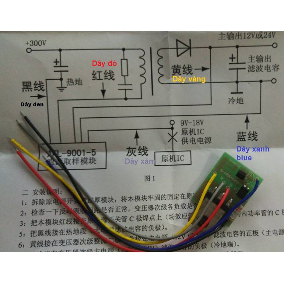 Bo độ CA-901 cho tivi dưới 46 inch