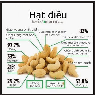 Hạt điều rang muối Bình Phước