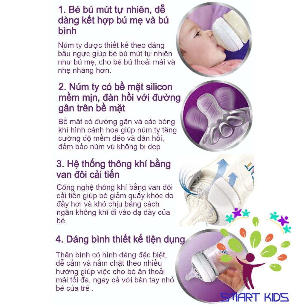 Bộ bình sữa 125ml và 260ml, ty ngậm thiết kế tự nhiên Philips Avent cho trẻ từ 0 tháng tuổi