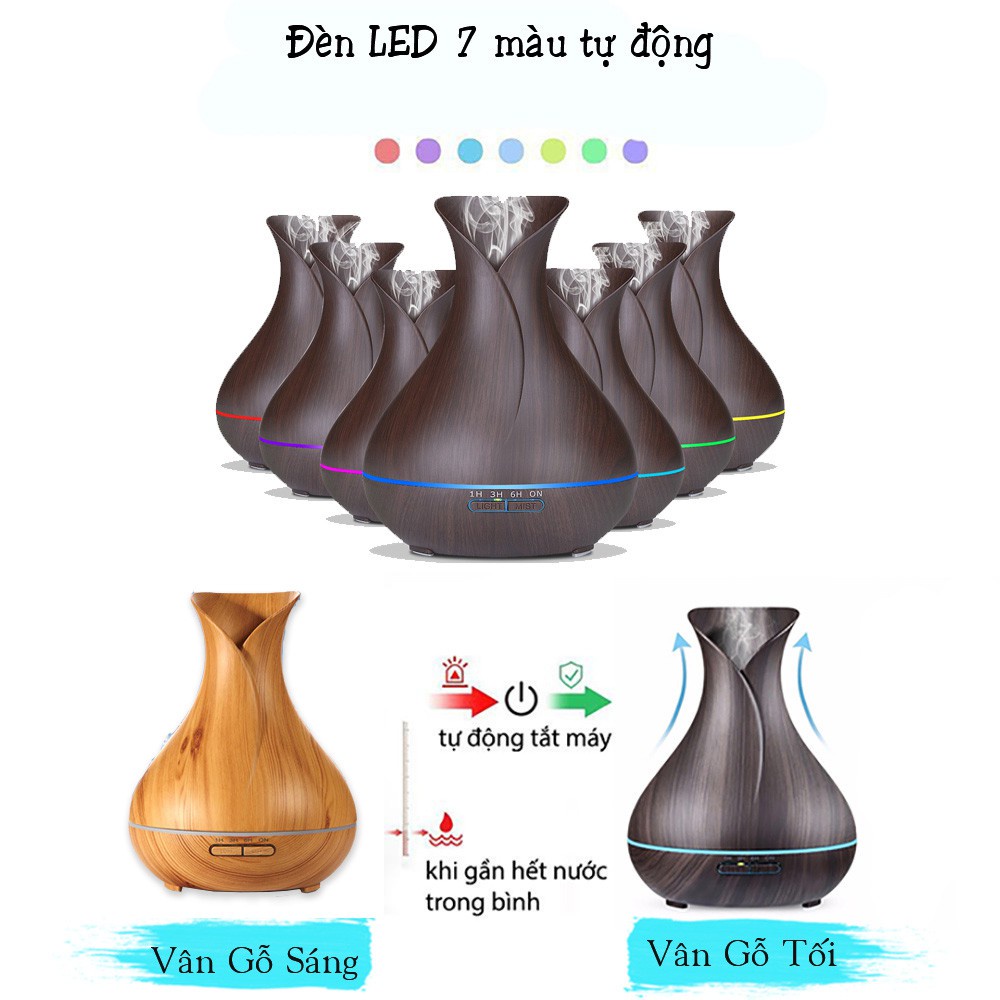 Máy xông tinh dầu phòng ngủ Tulip 550ml - AROMA DIFFUSER chính hãng - kèm remote