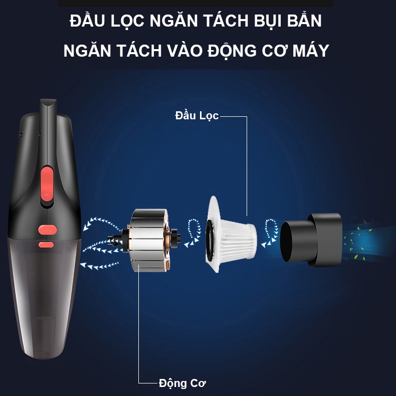 [LIMIDI] Máy hút bụi cầm tay ô tô mini thông minh - Trợ thủ đắc lực cho gia đình bạn - Công suất 120W