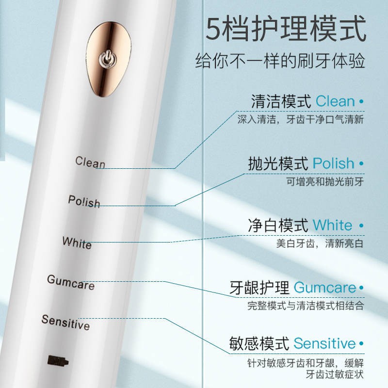 [HÀNG MỚI VỀ] Bàn chải đánh răng điện thương hiệu ELECTRIC TOOTHBRUSH. Tặng 3 đầu chải đi kèm.Bảo hành 12 tháng