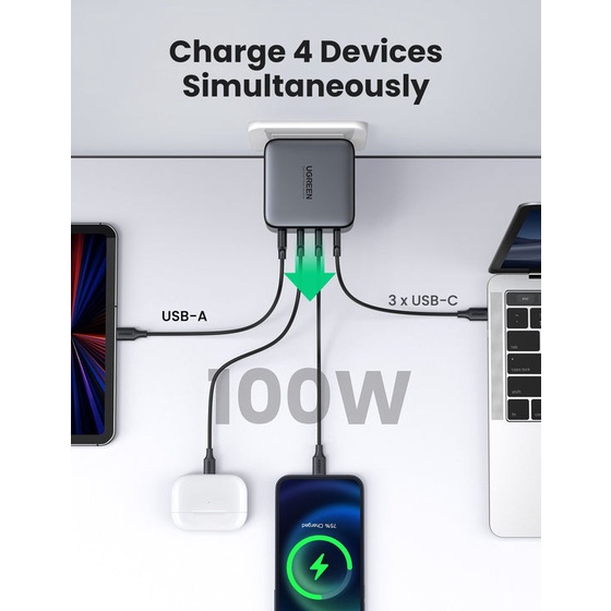 Củ sạc nhanh 4 cổng 100W GaN UGREEN