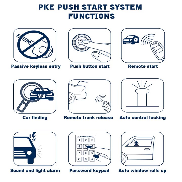 Bộ chìa khóa điều khiển từ xa START-STOP, thương hiệu cao cấp OVI dành cho hãng xe ô tô Hyundai - Nhập Khẩu Chính Hãng