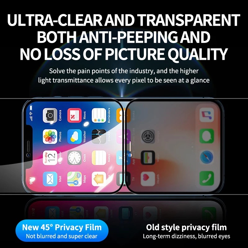 Kính Cường Lực Bảo Vệ Màn Hình Chống Nhìn Trộm Cho iphone 15 pro max 15 plus 14 pro max iphone 13 pro max 12 11 pro max