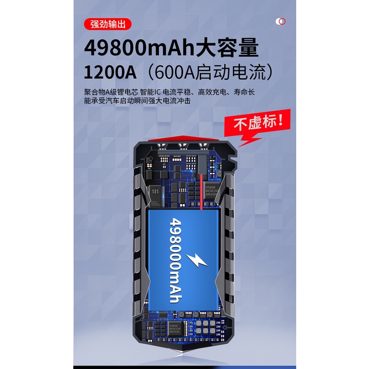 BỘ KÍCH NỔ Ô TÔ 32000MAH KIÊM SẠC DỰ PHÒNG ĐA NĂNG