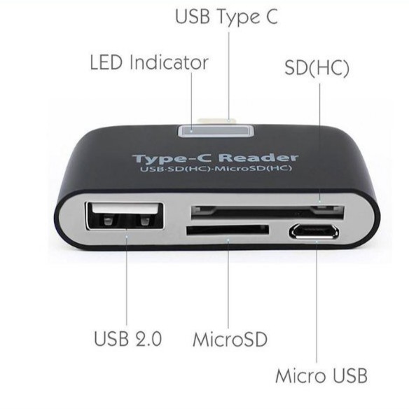 Đầu đọc thẻ nhớ SD, micro SD và OTG cho điện thoại cổng micro USB và Type C