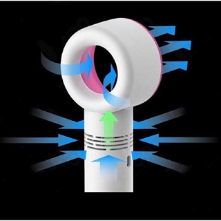 Quạt cầm tay mini không cánh