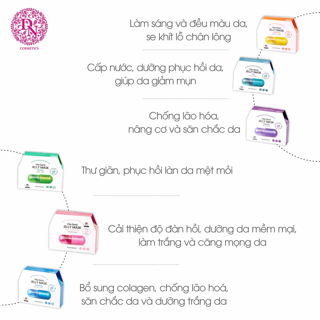Mặt nạ giấy dưỡng da Banobagi Vita Genic Jelly Mask Miếng 25ml