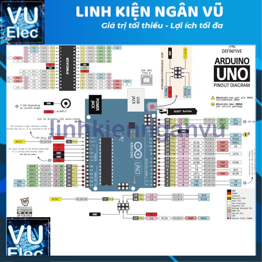 Module arduino UNO R3 chip cắm/dán Atmega16u2 (board phát triển) kèm cáp