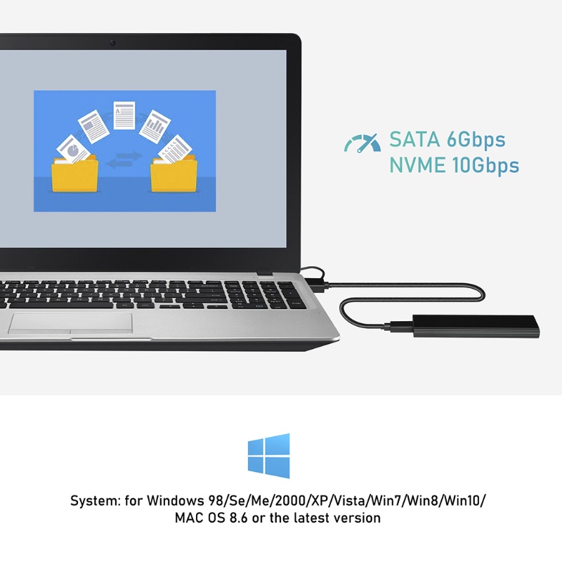 Ổ cứng Mojito M.2 SATA NVME sang USB 3.1 Dual Protocol 10Gbps kèm cáp CC