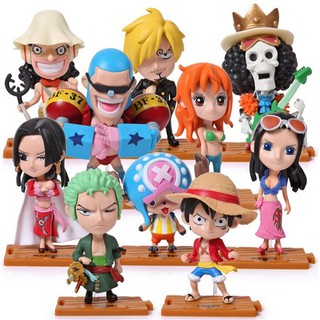 Đồ Chơi Mô Hình :10 Nhân Vật Trong Truyện One Piece -Cao 7-11cm